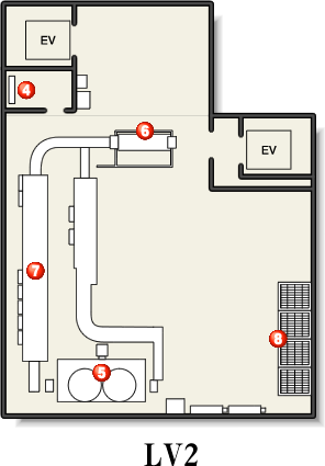 杭全工場LV2設備配置図